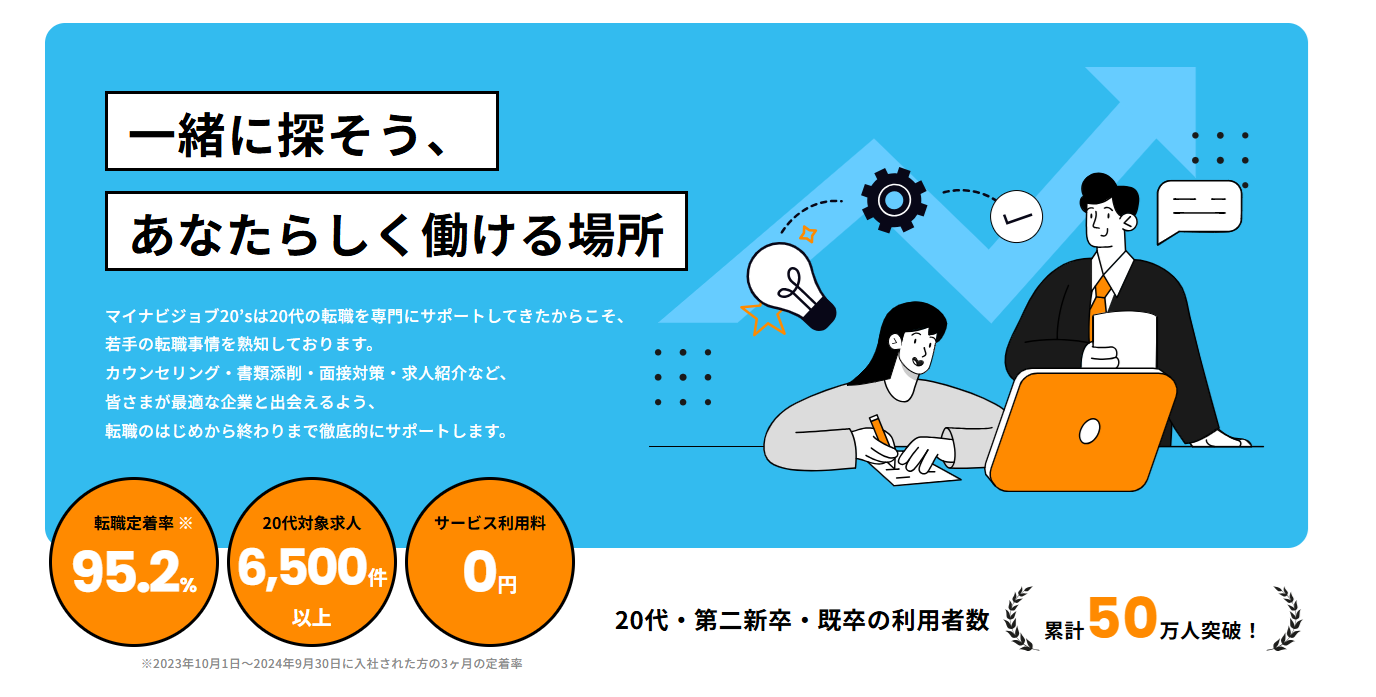 マイナビエージェント